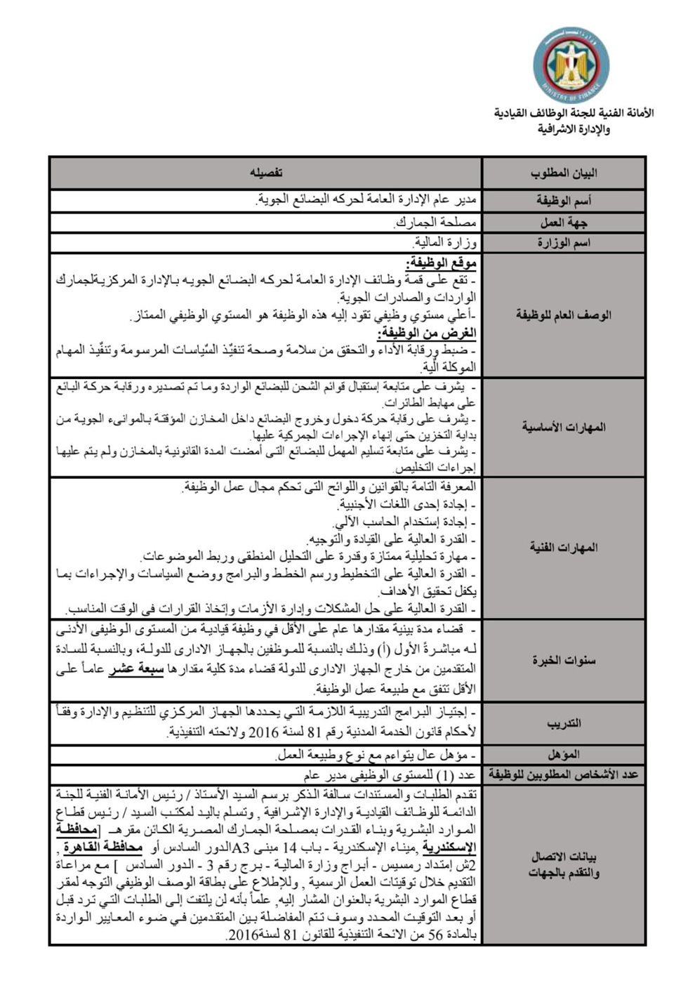 إعلان وظائف جديدة بمصلحة الجمارك المصرية
