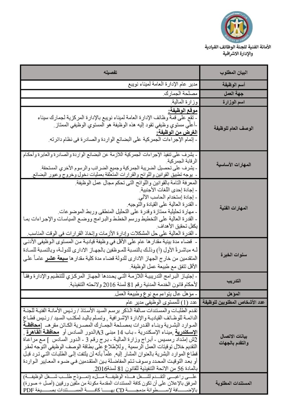 إعلان وظائف جديدة بمصلحة الجمارك المصرية