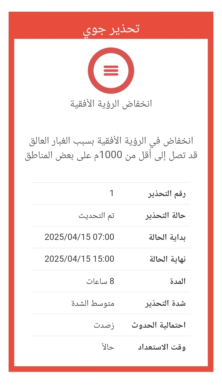 طقس الكويت اليوم 