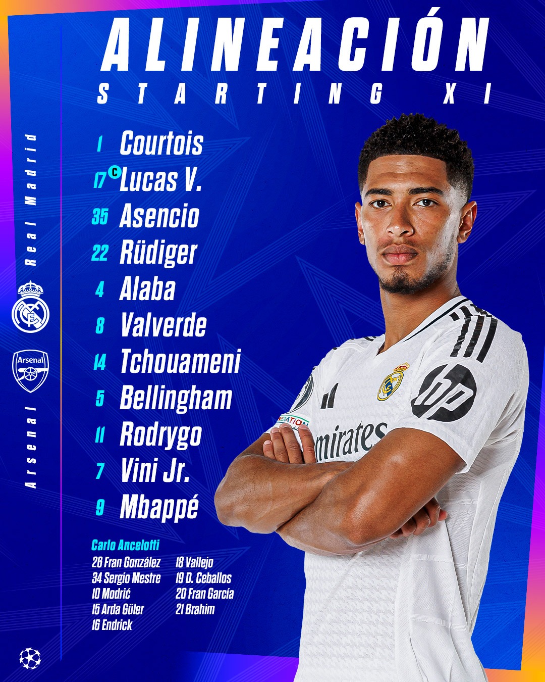 تشكيل ريال مدريد أمام أرسنال 