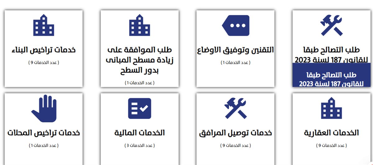 خطوات استخراج تراخيص البناء الجديدة 2025 بالتفصيل