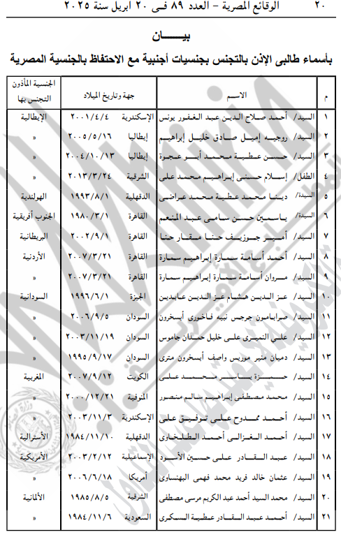 الأسماء المدرجة بالبيان 