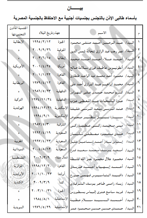 الأسماء المدرجة بالبيان 