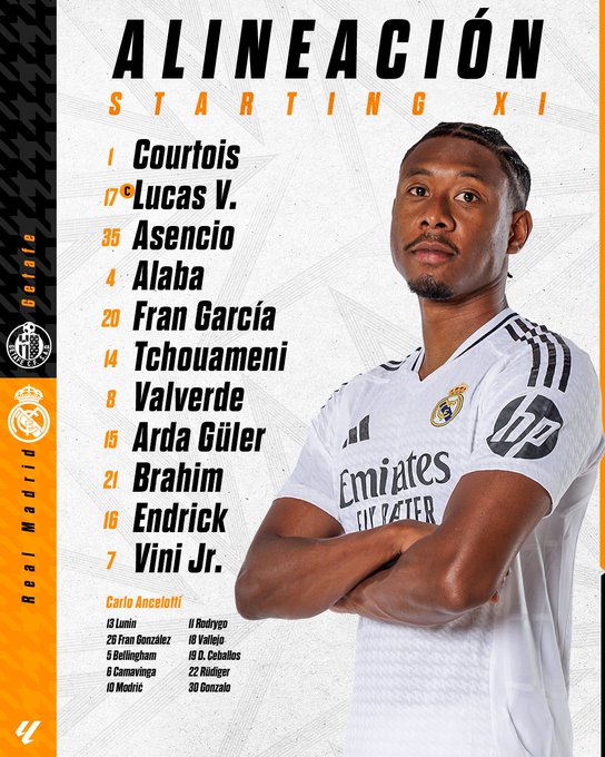 تشكيل ريال مدريد أمام خيتافي