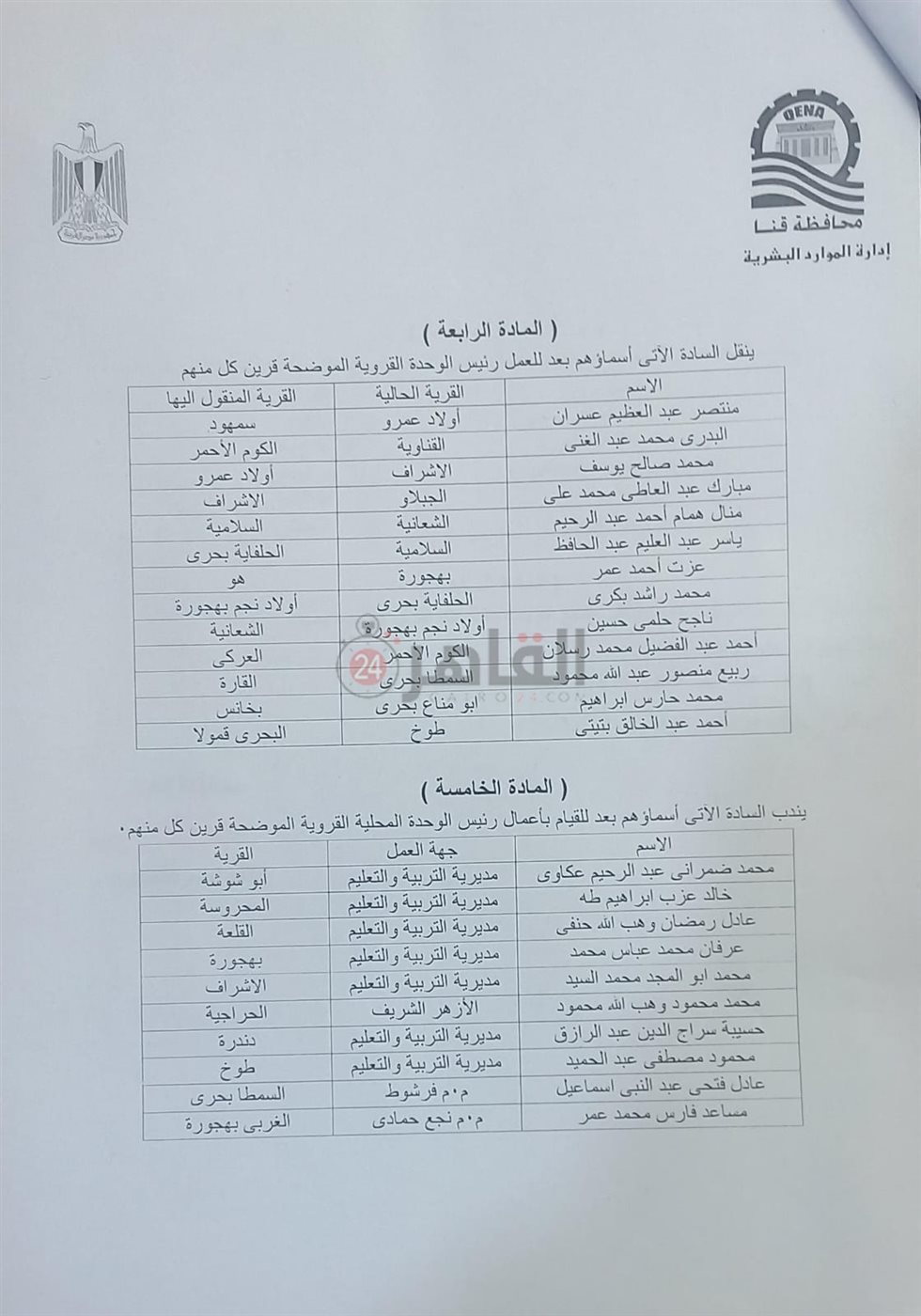 محافظ قنا يعتمد حركة محليات كبرى لرؤساء المدن والقرى
