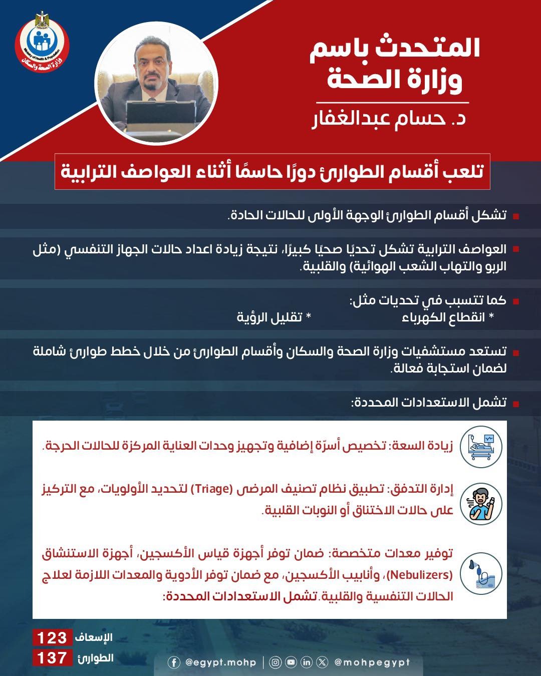 المتحدث باسم وزارة الصحة والسكان