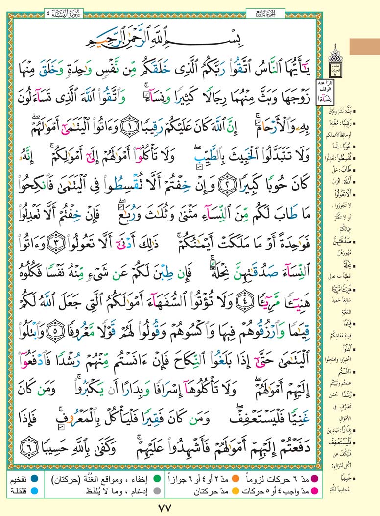 تفسير سورة النساء للشعراوي مكتوبة