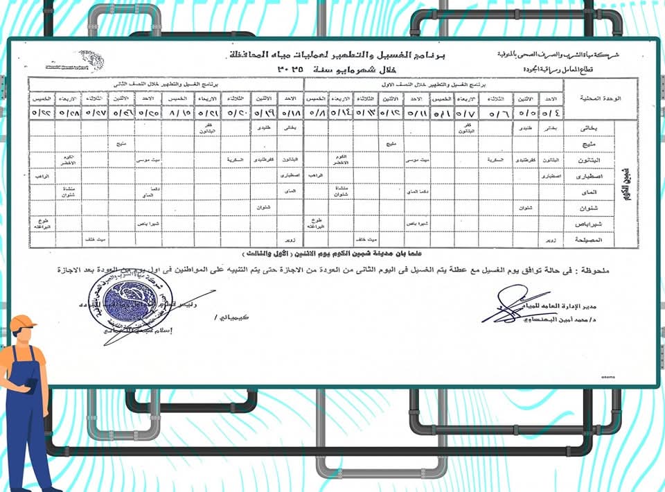 مواعيد انقطاع المياه عن محافظة المنوفية
