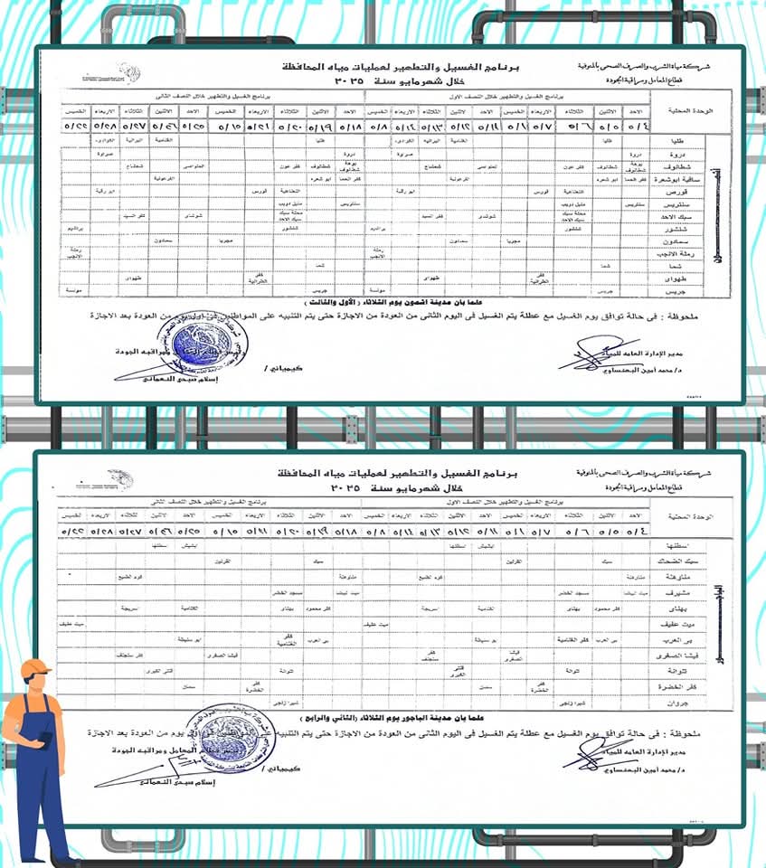 مواعيد انقطاع المياه عن محافظة المنوفية