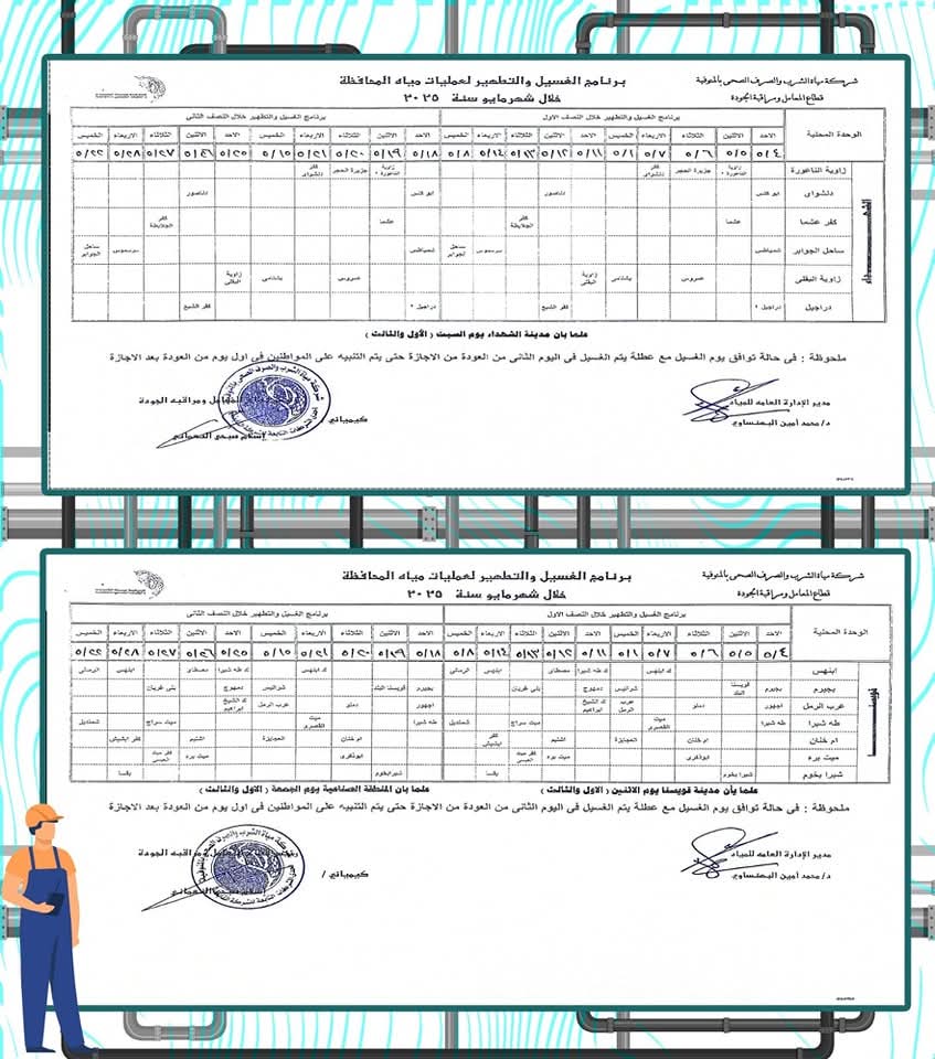مواعيد انقطاع المياه عن محافظة المنوفية