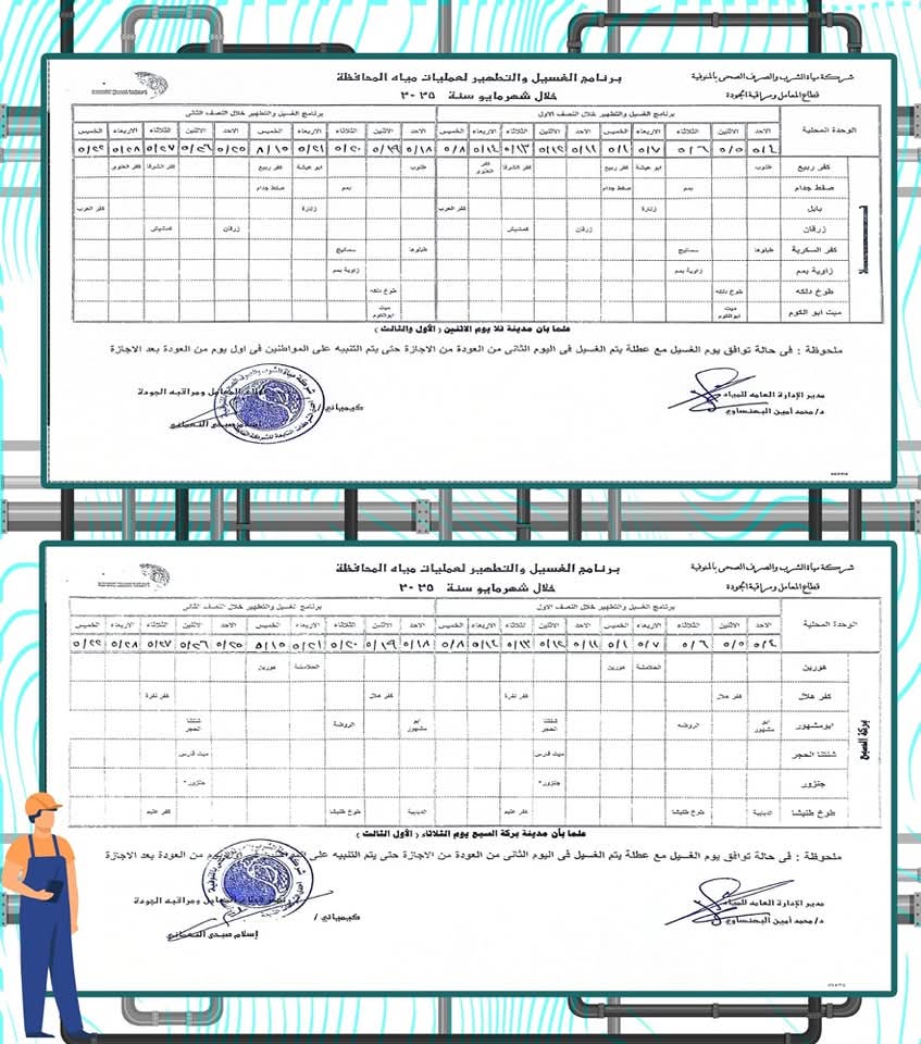 مواعيد انقطاع المياه عن محافظة المنوفية