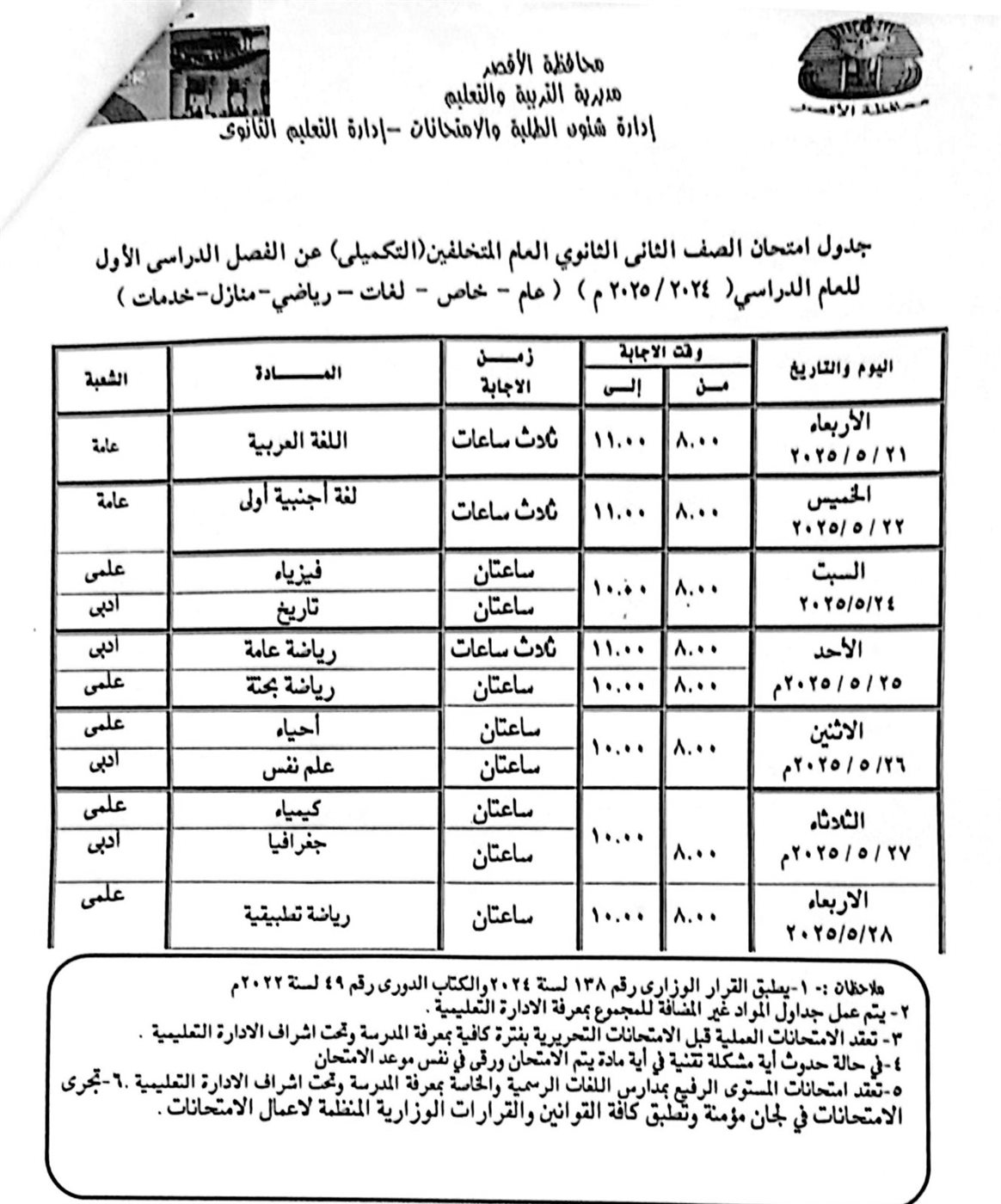 المرحلة الثانوية