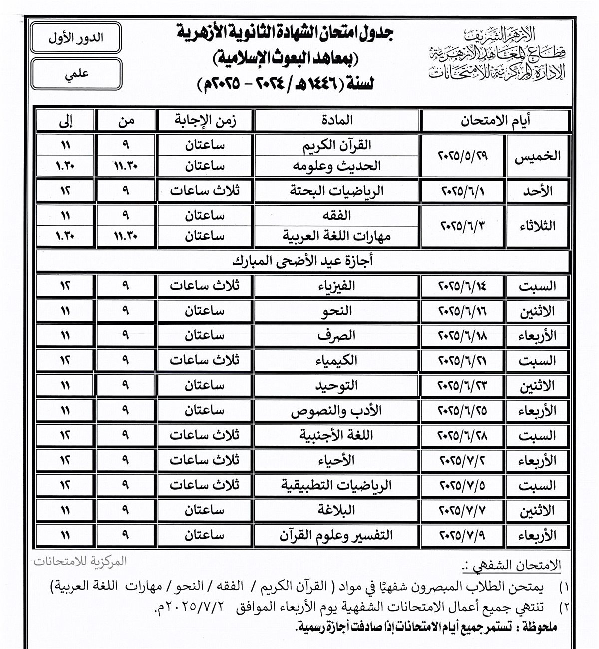 جدول امتحانات الثانوية الأزهرية 2025