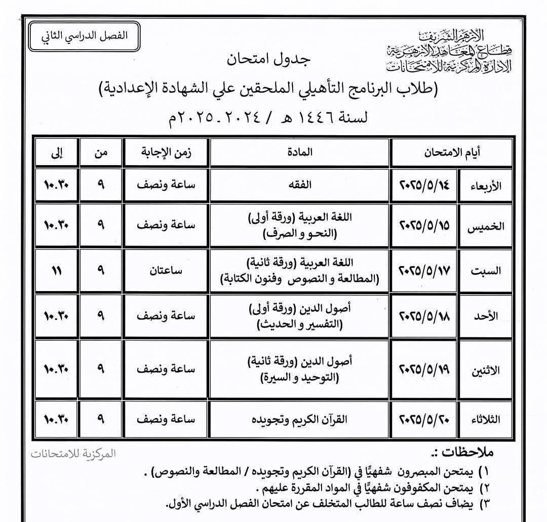 انطلاق أولى أيام امتحانات الشهادتين الابتدائية والإعدادية الأزهرية والبرنامج التأهيلي للمرحلة الإعدادية