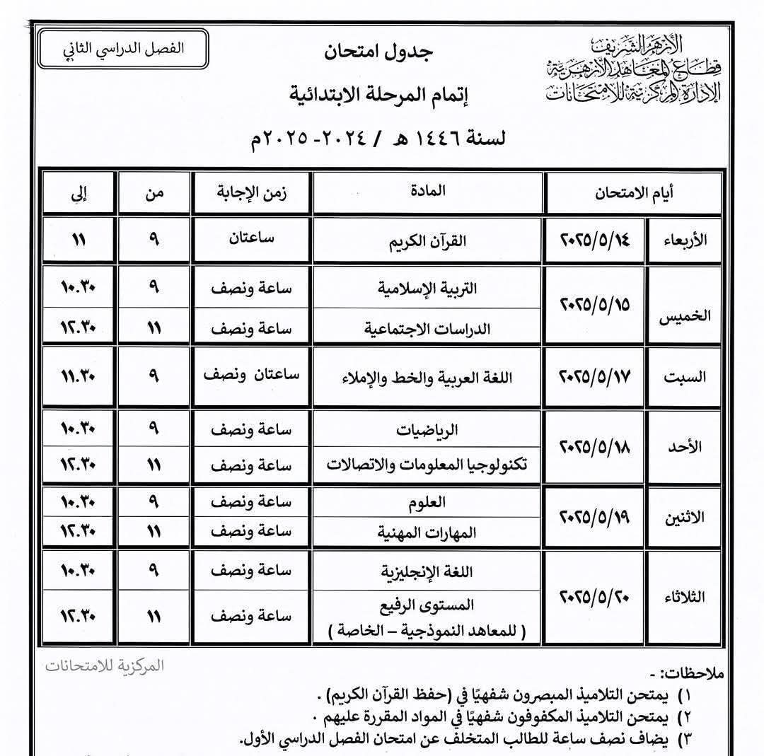 انطلاق أولى أيام امتحانات الشهادتين الابتدائية والإعدادية الأزهرية والبرنامج التأهيلي للمرحلة الإعدادية