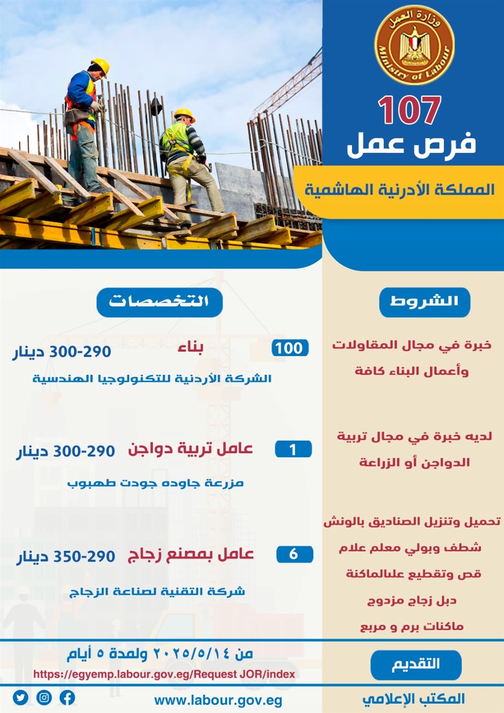  توفير 107  فرصة عمل لعمالة مصرية