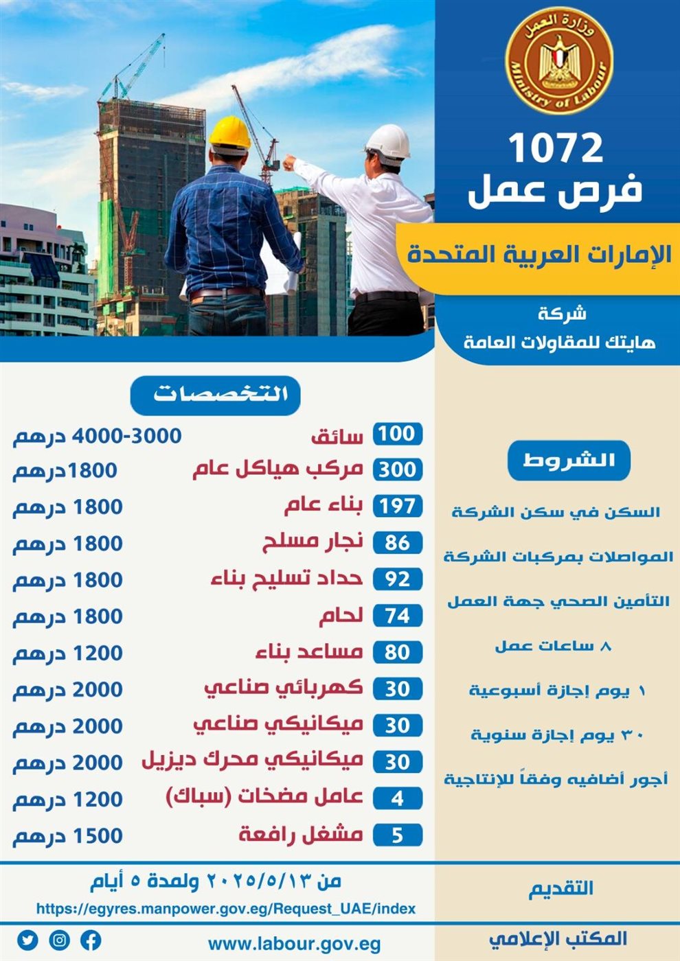 إعلان وزارة العمل عن وظائف شركات المقاولات بالإمارات