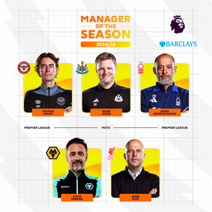 قائمة المرشحين لجائزة أفضل مدرب بالدوري الإنجليزي