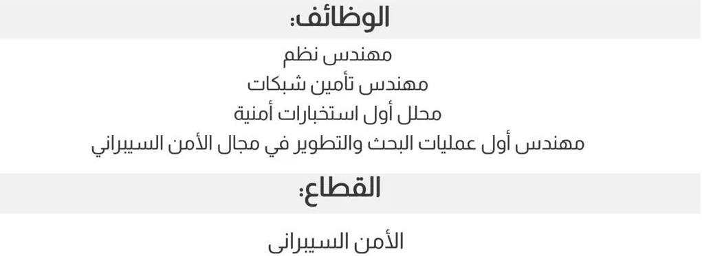 وظائف البنك المركزي الجديدة المتاحة حاليا