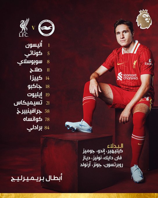 تشكيل ليفربول ضد برايتون اليوم