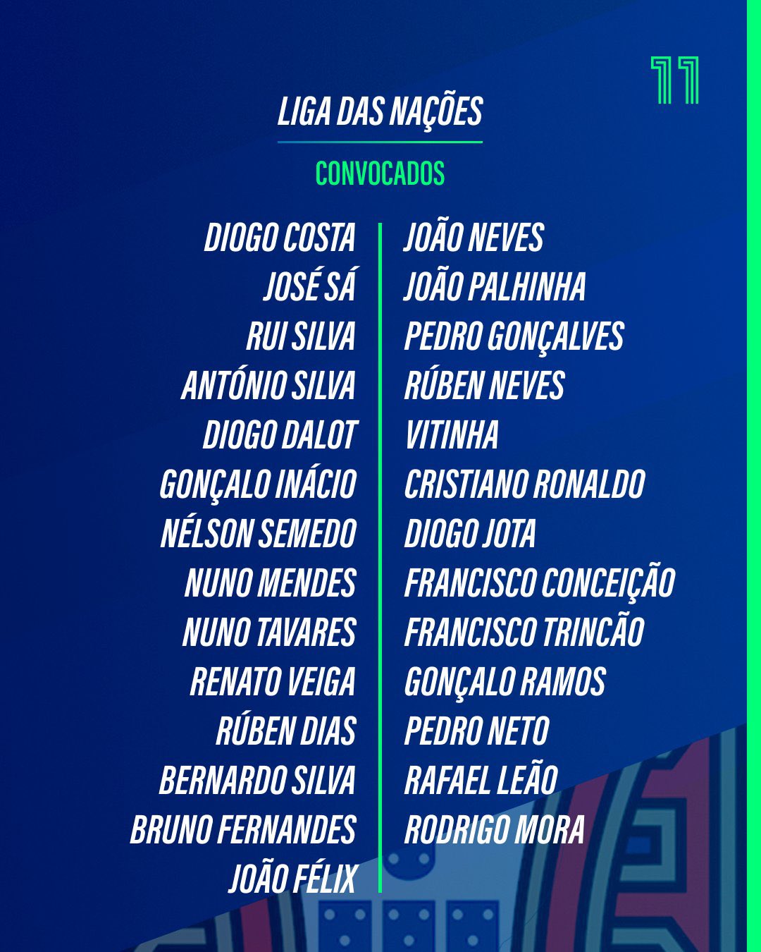 قائمة منتخب البرتغال أمام ألمانيا بدوري الأمم الأوروبية 