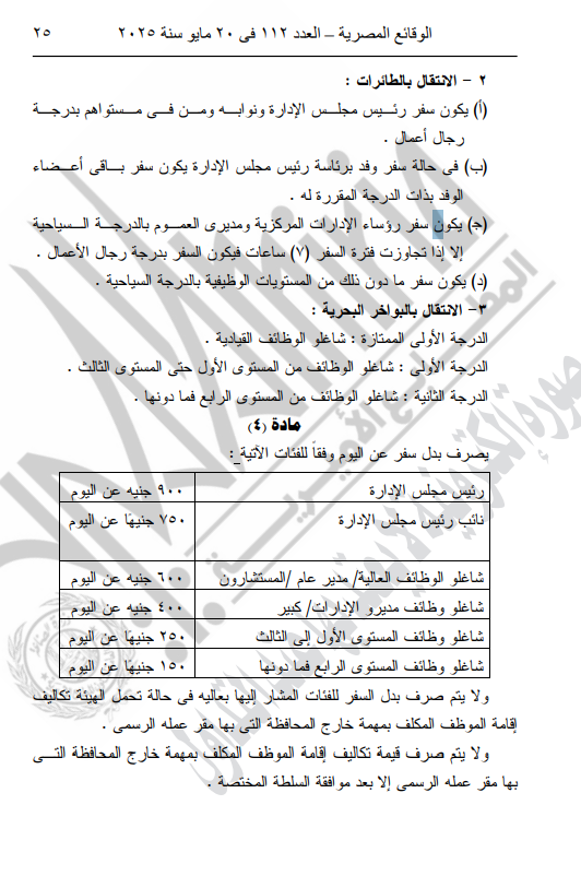 لائحة بدل السفر ومصروفات الانتقال للموظفين بالهيئة العامة لموانى البحر الأحمر