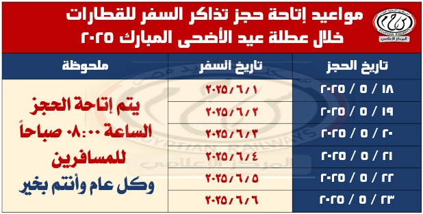 طريقة حجز قطارات عيد الأضحى 2025