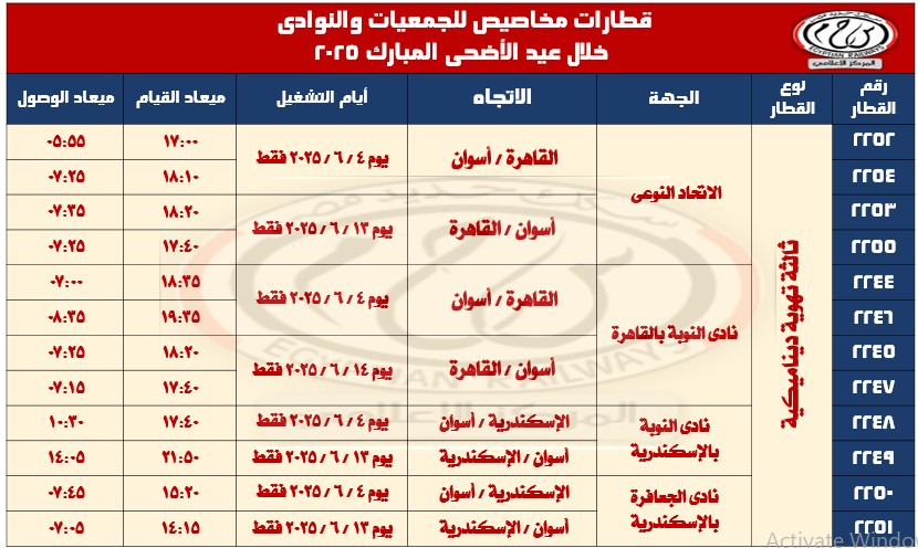 طريقة حجز قطارات عيد الأضحى 2025