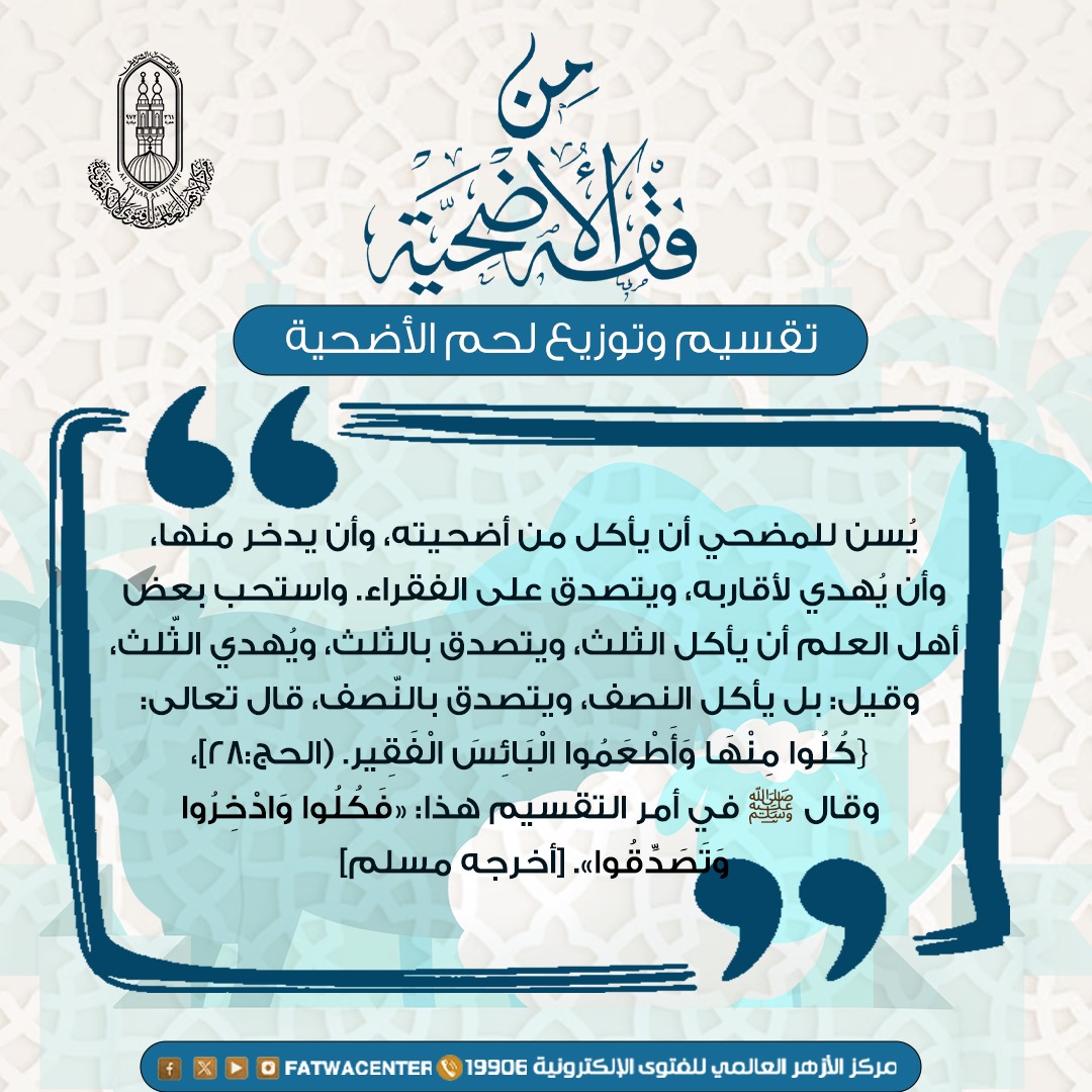 فقه الأضحية