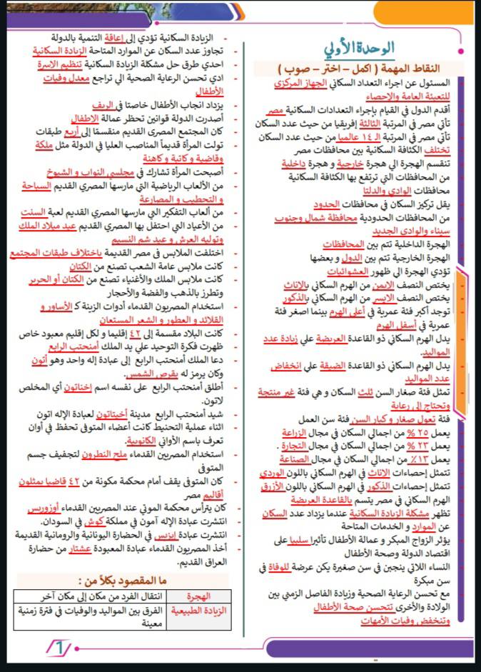 مراجعة مادة الدراسات للصف الخامس الابتدائي