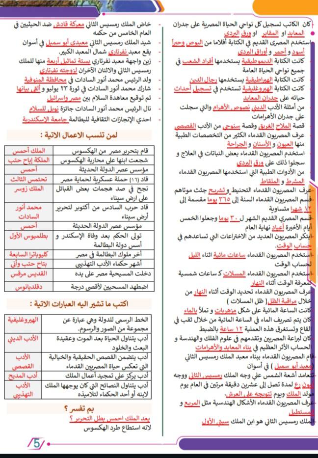 مراجعة مادة الدراسات للصف الخامس الابتدائي