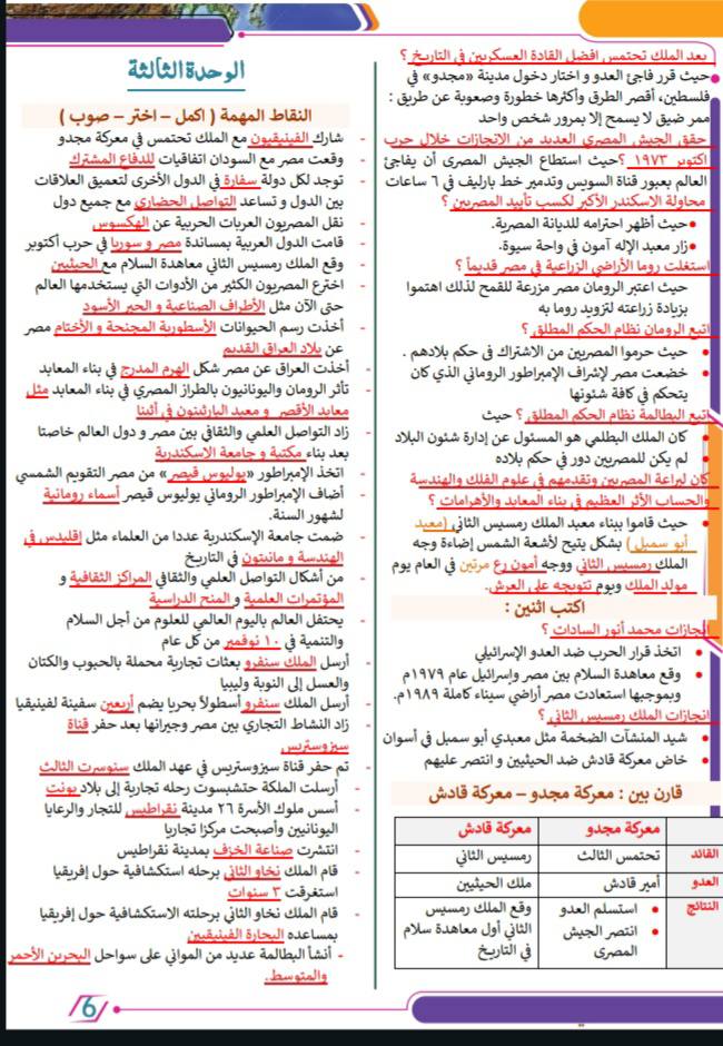 مراجعة مادة الدراسات للصف الخامس الابتدائي