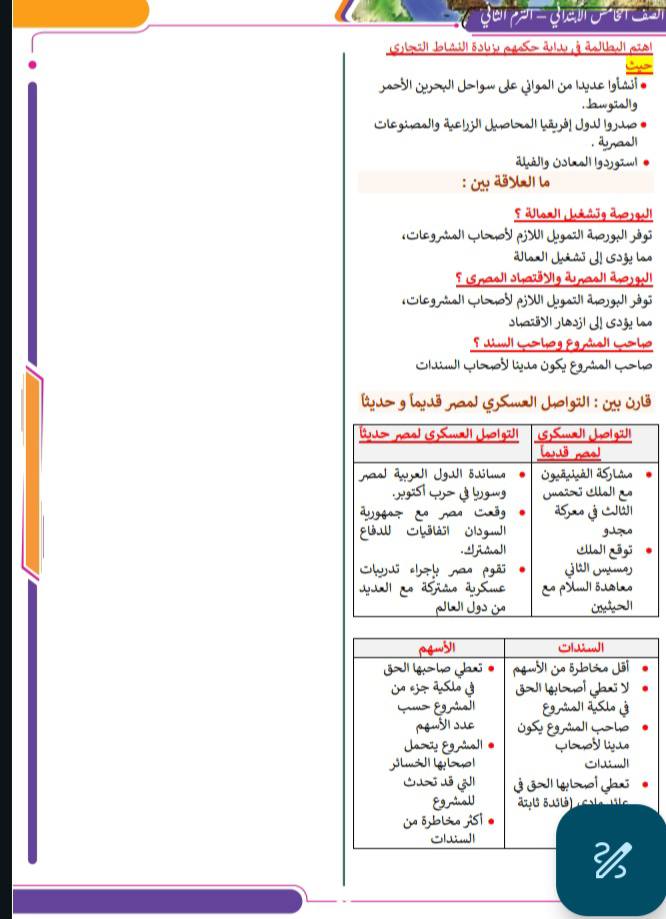 مراجعة مادة الدراسات للصف الخامس الابتدائي