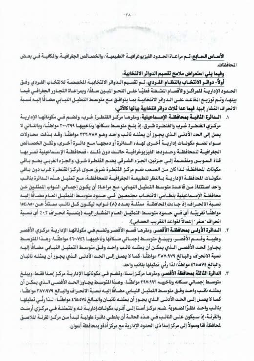 الدوائر الانتخابية بالأقصر وتمثيلها