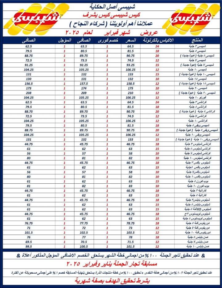  أسعار الشيبسي في مصر خلال 2025