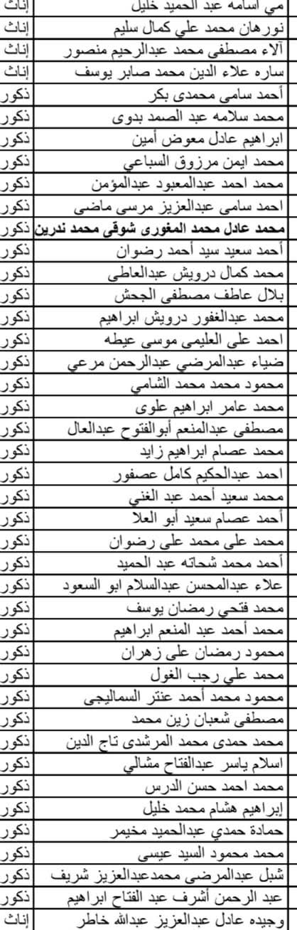 أسماء المقبولين في وظيفة معلم مساعد بالمنوفية ضمن الدفعة الثالثة لمسابقة 30 ألف معلم