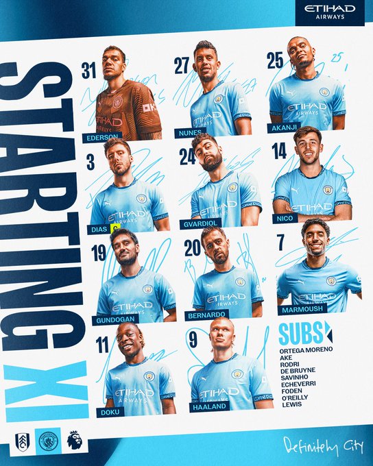 تشكيل مانشستر سيتي الرسمي في مباراة فولهام بالدوري