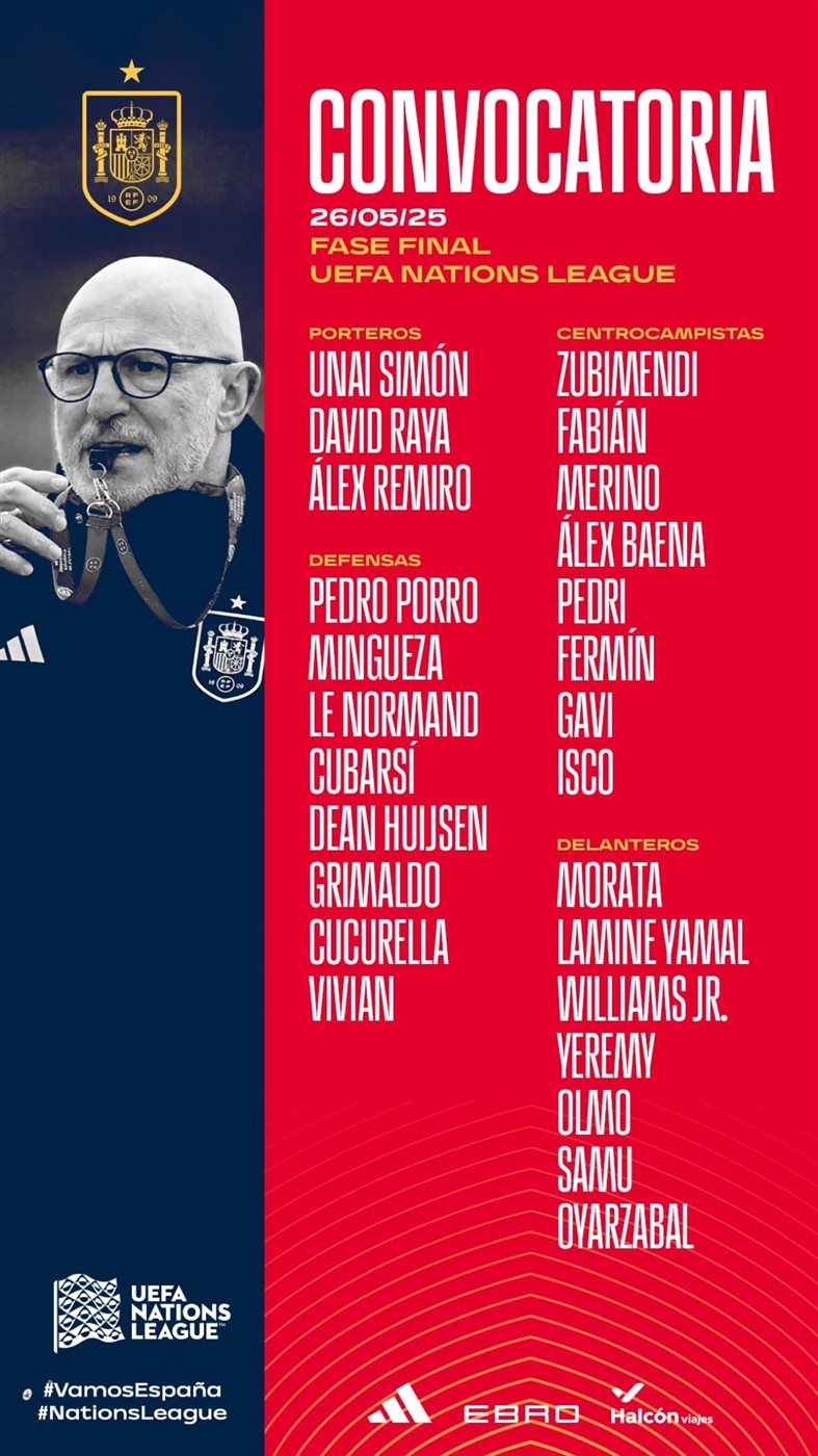 قائمة منتخب إسبانيا في التوقف الدولي المقبل