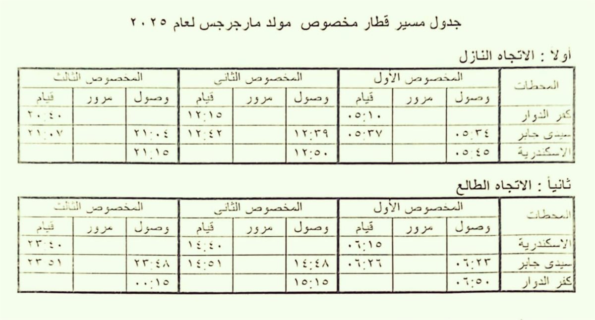السكة الحديد: تشغيل قطارات خاصة بمناسبة مولد القديس مار جرجس بكفر الدوار