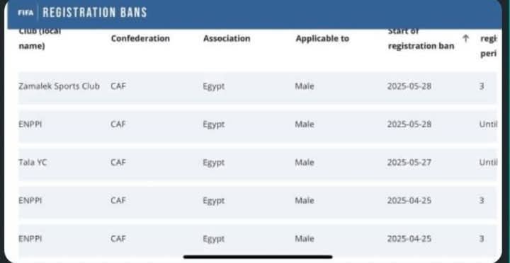 إيقاف القيد بمركز شباب تلا بقرار من فيفا 