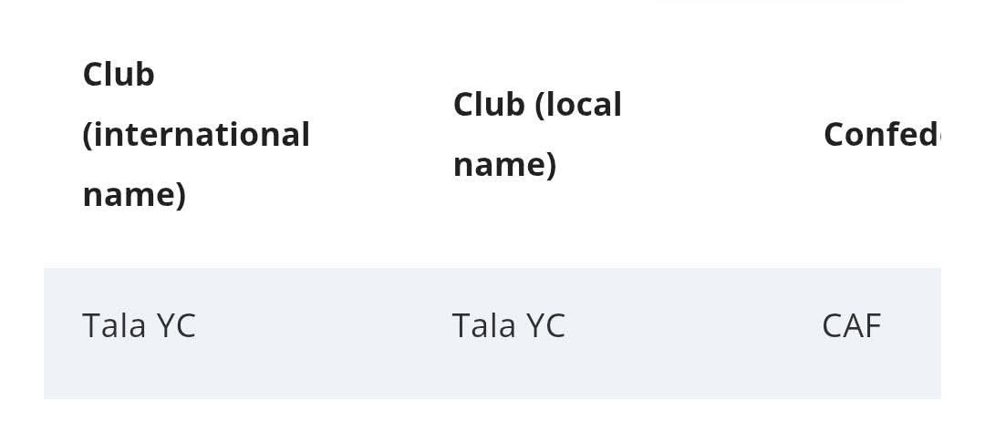 إيقاف القيد بمركز شباب تلا بقرار من فيفا 