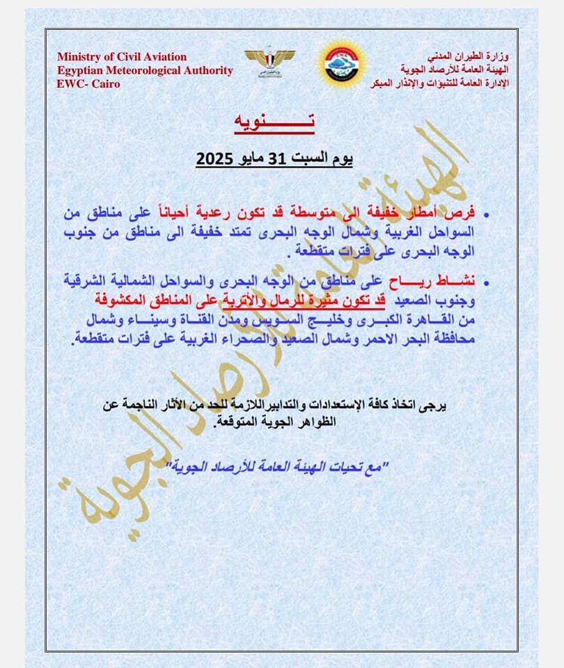 الأرصاد الجوية في الإسكندرية