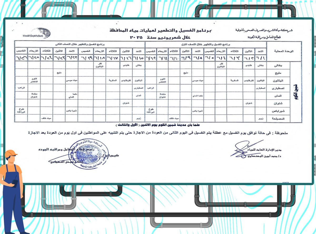 مواعيد انقطاع المياه عن المنوفية في يونيو