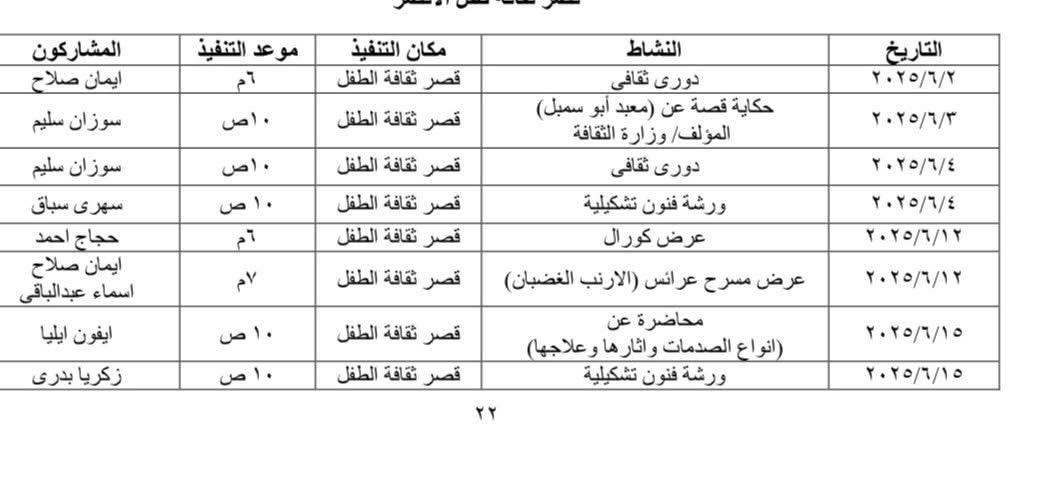 برامج فعاليات قصر ثقافة الطفل بالأقصر