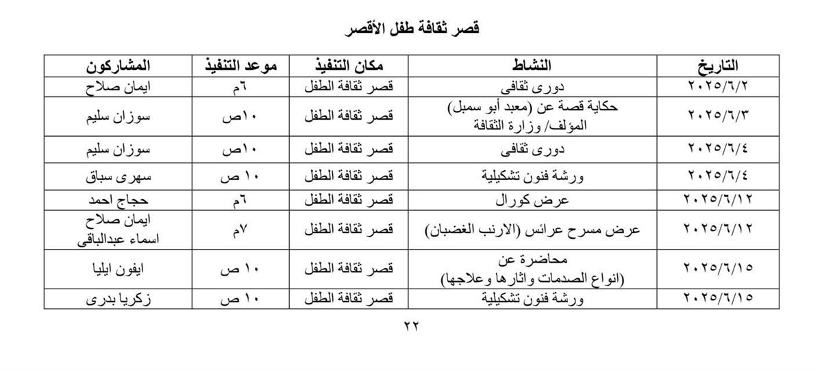 برامج فعاليات قصر ثقافة الطفل بالأقصر