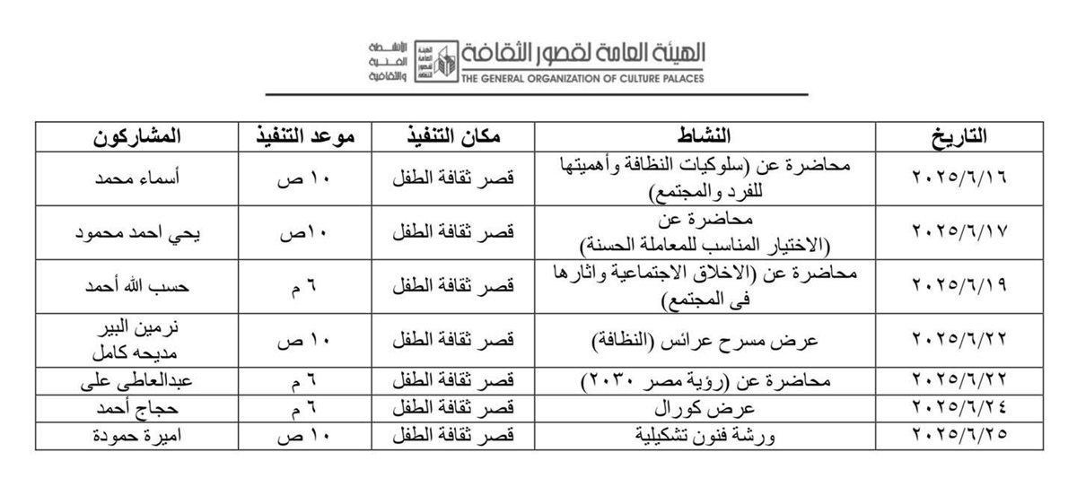 برامج فعاليات قصر ثقافة الطفل بالأقصر