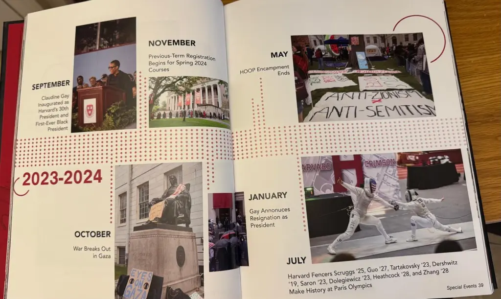 كتاب جامعة هارفارد السنوي يثيرغضب داعمي إسرائيل بعد دعمه لغزة