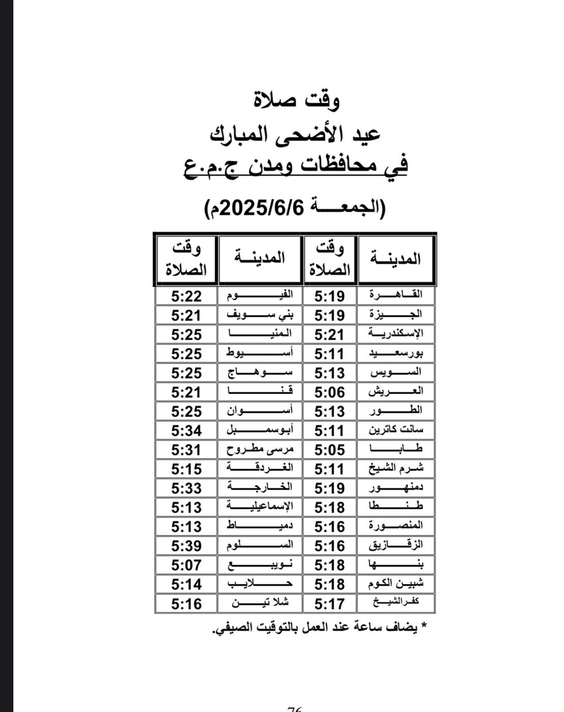 مواعيد صلاة عيد الأضحى بالمحافظات