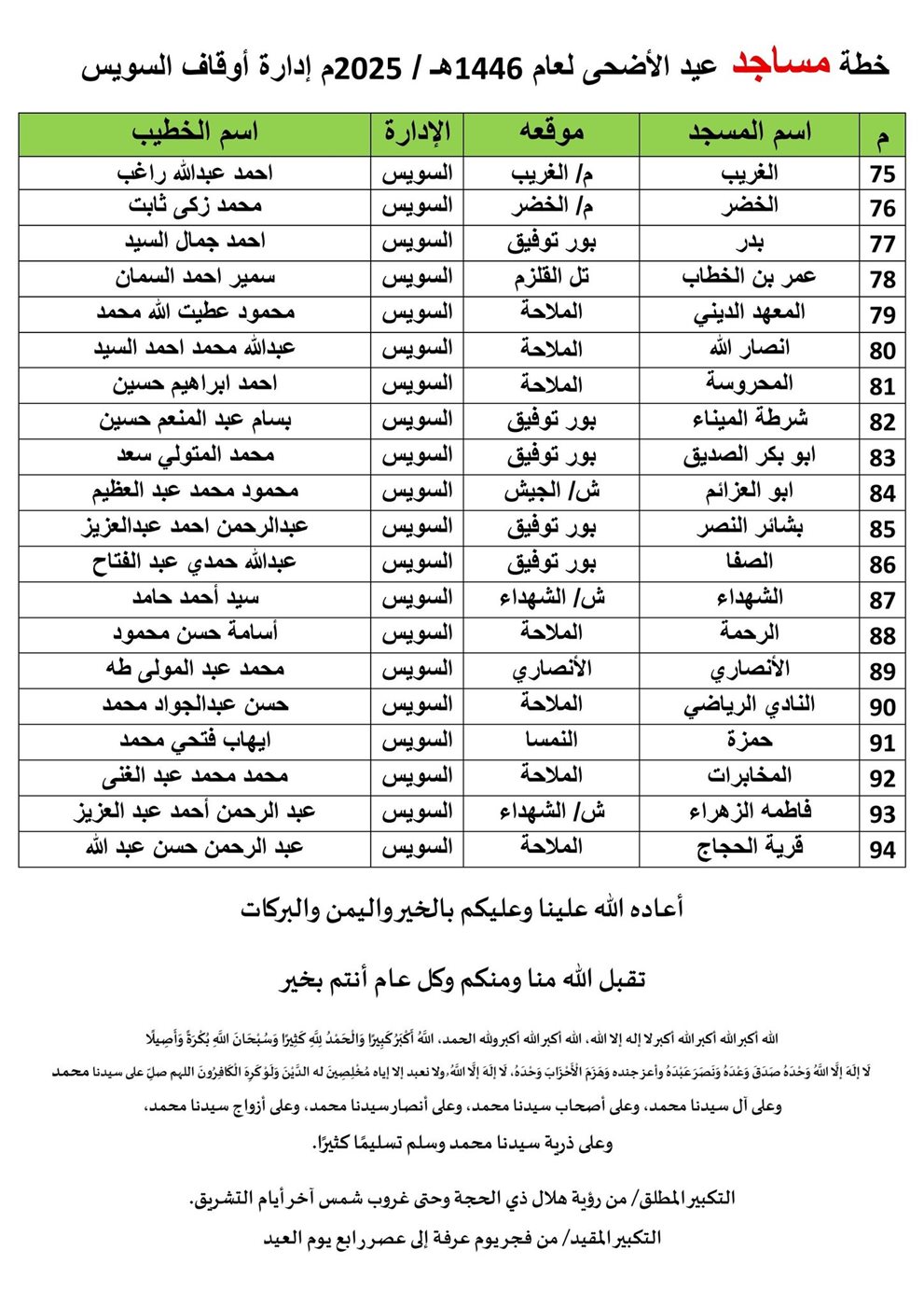 مساجد عيد الأضحي في السويس