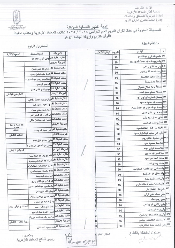 أسماء الفائزين في المسابقة السنوية لحفظ القرآن الكريم